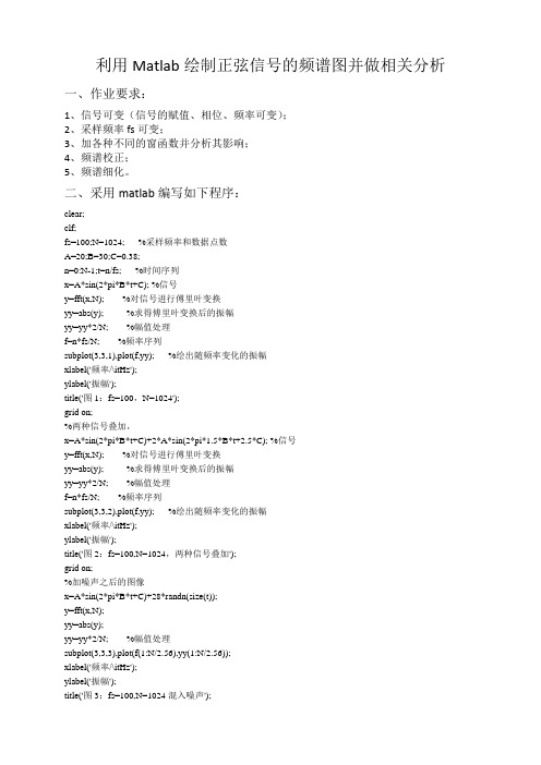 利用Matlab绘制正弦信号的频谱图并做相关分析