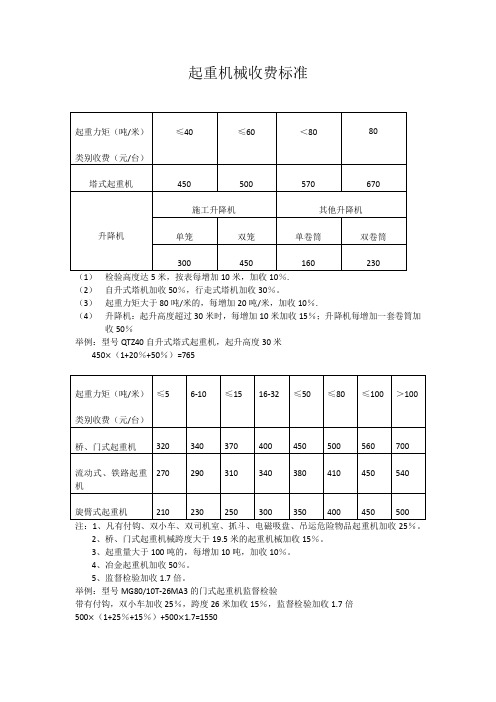 起重机收费标准