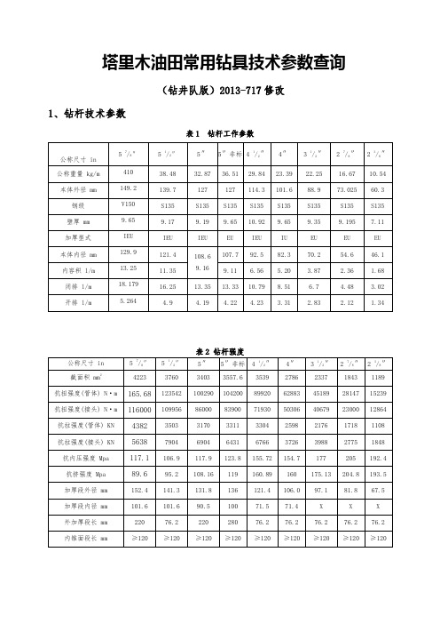 钻具常用技术参数查询(钻井队版)