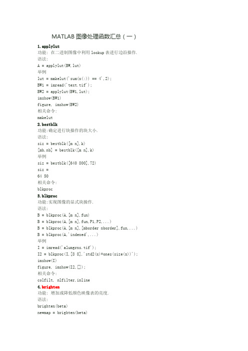 MATLAB图像处理函数汇总