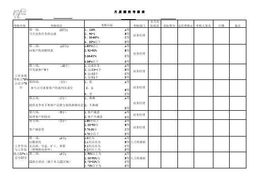 业务员考核表