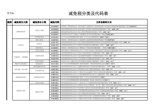 【Excel表格模板】减免税分类及代码表