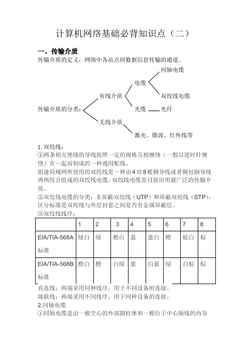 中职计算机基础知识点2