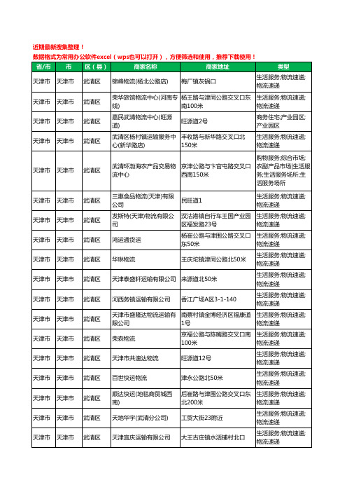 2020新版天津市天津市武清区货运工商企业公司商家名录名单黄页联系方式电话大全232家