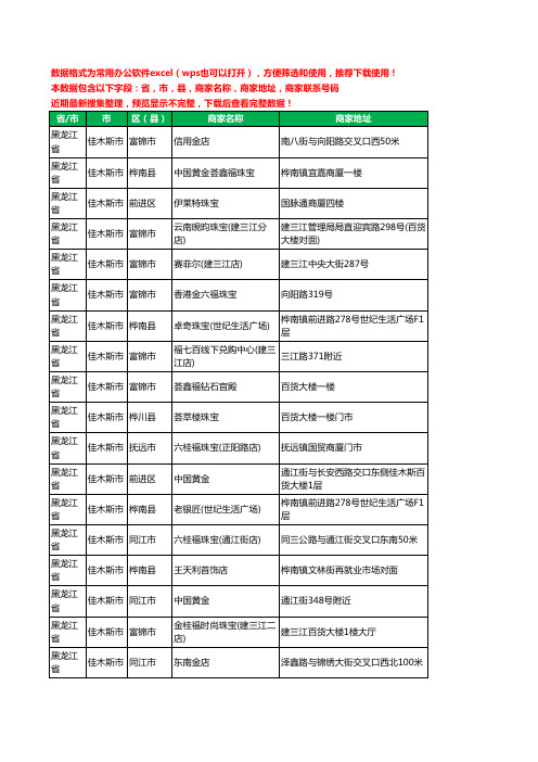 2020新版黑龙江省佳木斯市珠宝工商企业公司商家名录名单黄页联系电话号码地址大全94家