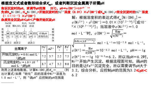 3.4.2.溶度积的有关计算与沉淀溶解平衡图高二化学人教版(201像