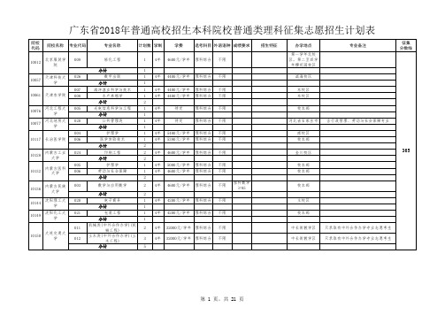 2广东省2018年普通高校招生本科院校普通类理科征集志愿招生计划表