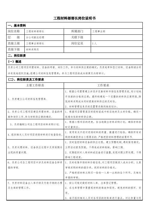 工程材料部部长岗位说明书(定稿)