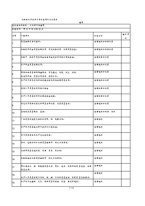 化妆品生产企业日常检查项目及记录表