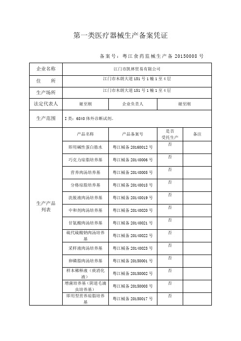 第一类医疗器械生产备案凭证