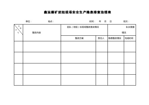 班组现场安全生产隐患排查治理督办记录表