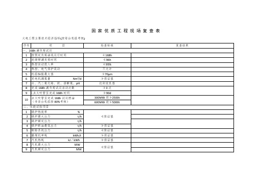 火电工程主要技术经济指标   (国优)