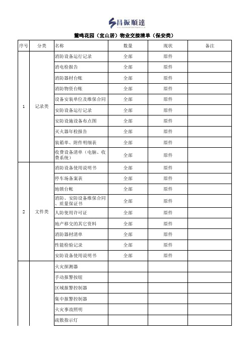 安保部交接清单2013.6.5