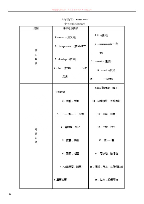 2016学年度中考王中考命题研究英语(河北人教版)教材知识梳理八年级