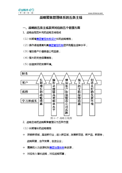 战略聚焦管理体系的五条主线