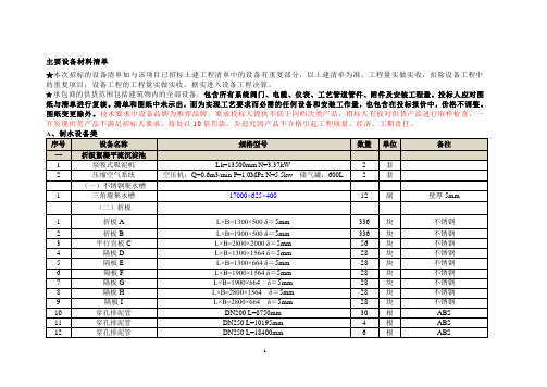 招标主要设备材料清单