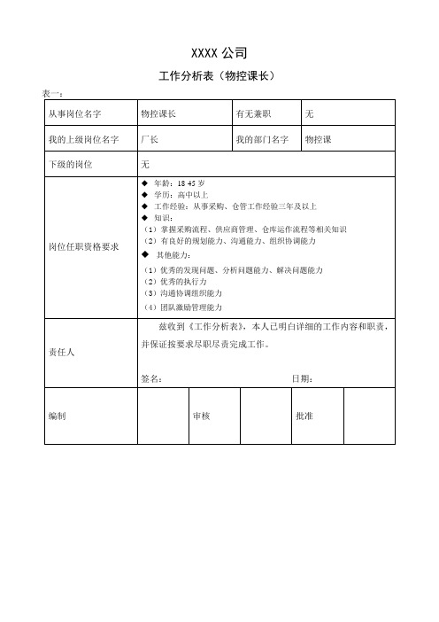 采购主管工作分析表