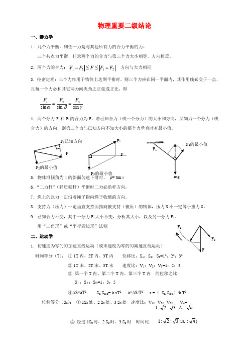 高中物理重要二级结论(全)