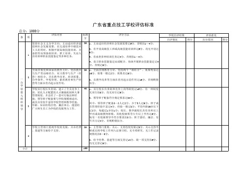 广东省重点技工学校评估标准