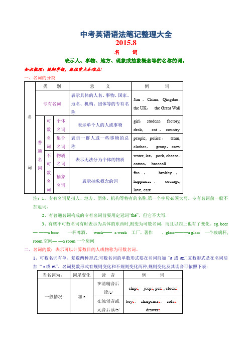 中考英语语法笔记整理大全