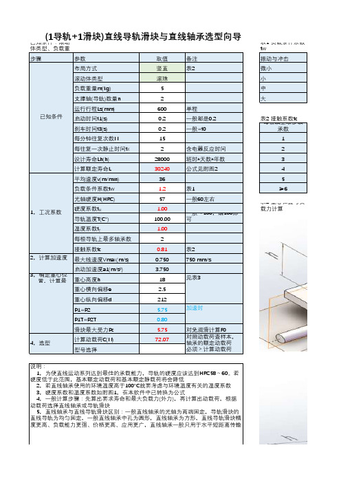 1x1直线导轨滑块与直线轴承 计算表