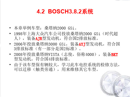 4章2节  BOSCH3.8.2系统        52