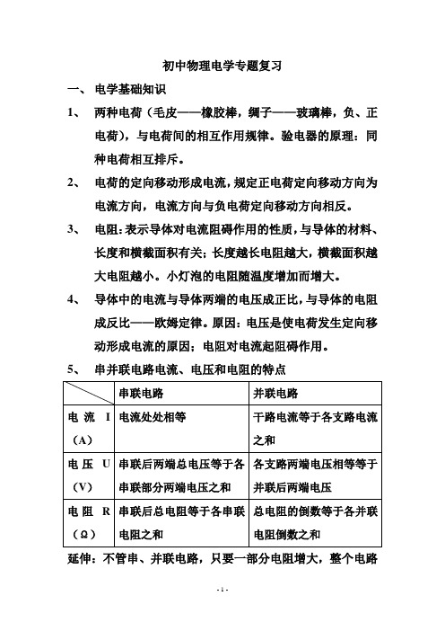 初中物理电学专题复习