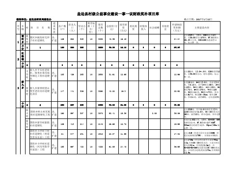 一事一议项目库