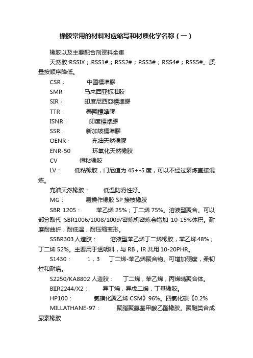 橡胶常用的材料对应缩写和材质化学名称（一）