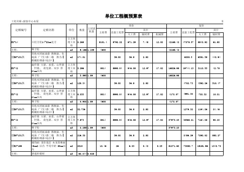 游客中心木屋(一套完整带价格的预算书)