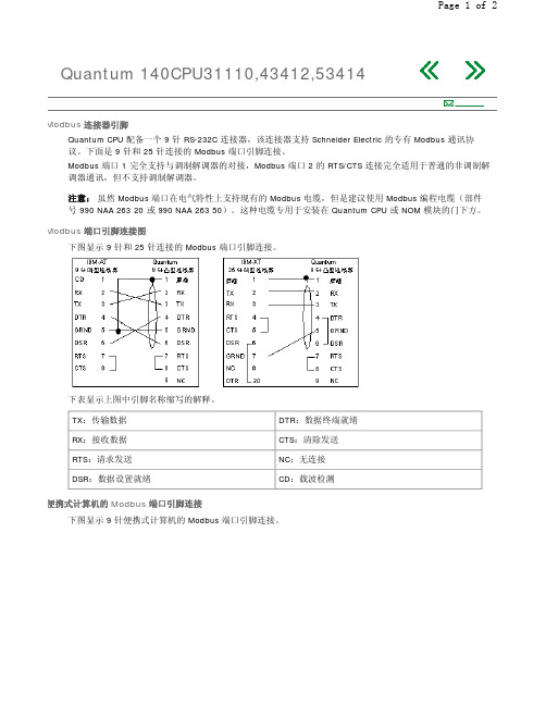 140CPU3x,4x,5x Modbus 口接线定义图(SUB-D9)