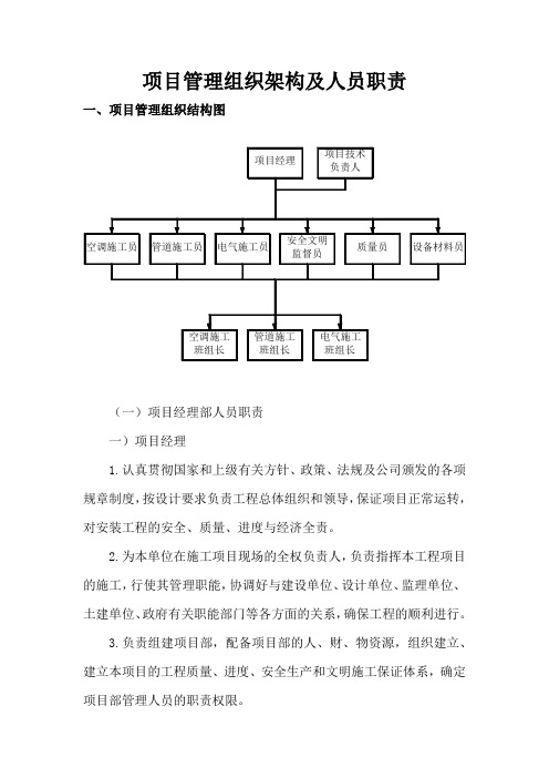 项目组织管理架构及人员职责