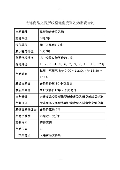 大连商品交易所线型低密度聚乙烯期货合约