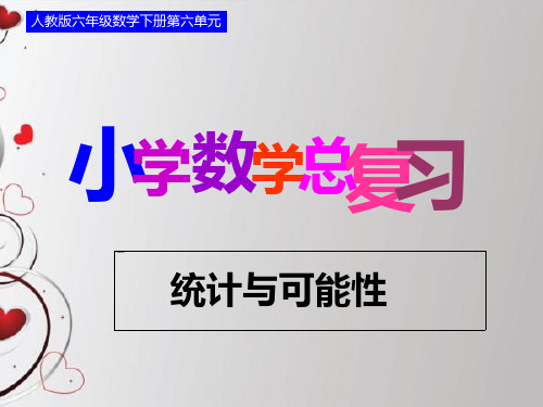 人教版六年级的数学下册版第六单元第二十四课时 统计与可能性—统计.ppt