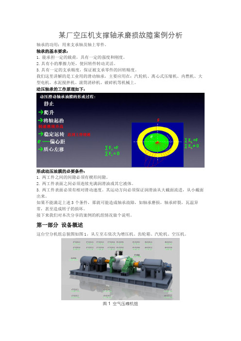 某厂空压机支撑轴承磨损故障案例分析