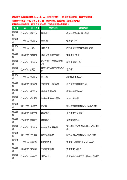 2020新版黑龙江省佳木斯市茶具工商企业公司商家名录名单联系电话号码地址大全86家