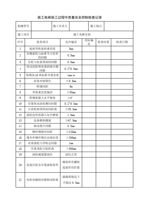 施工电梯检查记录