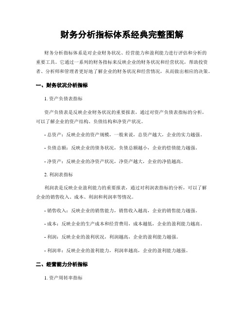 财务分析指标体系经典完整图解