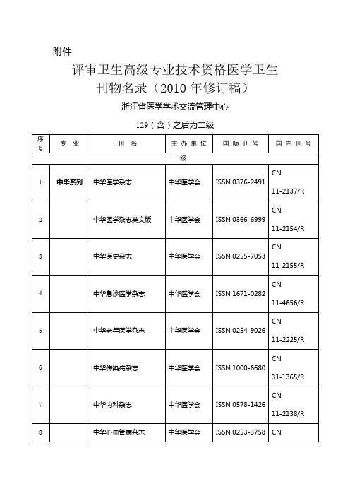 刊物名录浙江省评审卫生高级专业技术资格