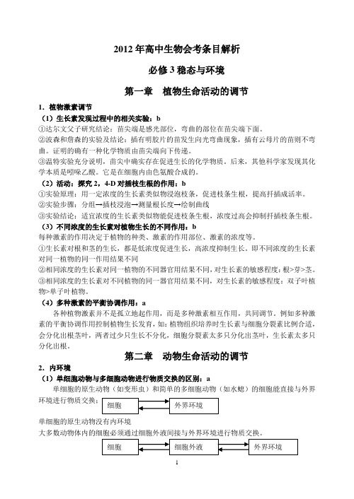 2012年高中生物会考条目解析必修3稳态与环境