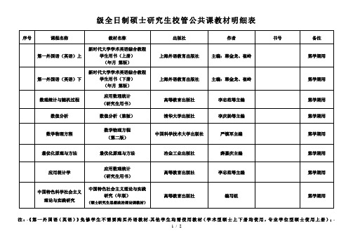 2019级全日制硕士研究生校管公共课教材明细表