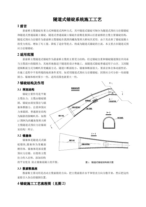 隧道式锚碇系统施工工艺