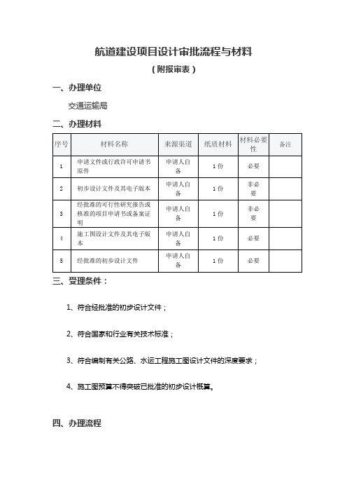 航道建设项目设计审批流程与材料(附报审表)