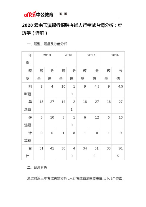 2020云南玉溪银行招聘考试人行笔试考情分析：经济学(详解)