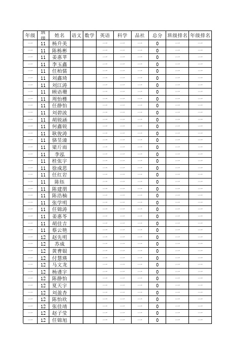 陈所渡小学2015年寒假家长通知书(批量打印)(修改)论述