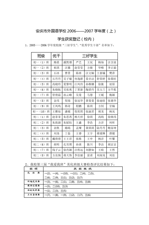 安庆市外国语学校20062007学年度(上)