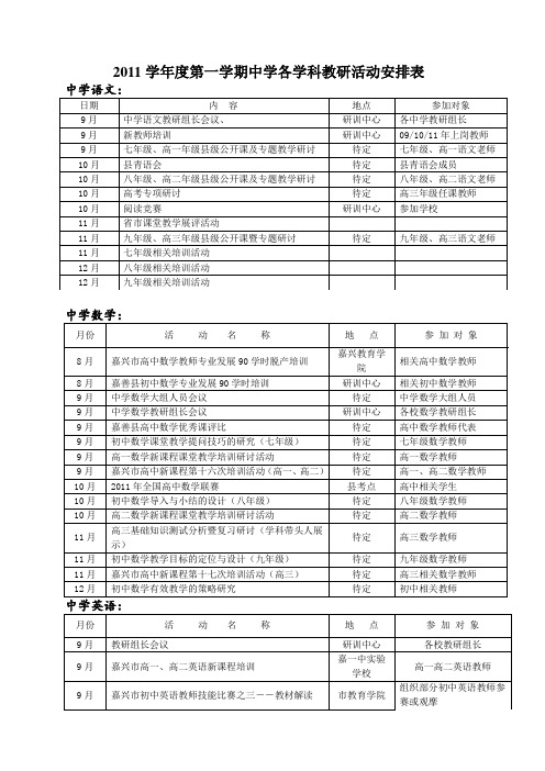 2011学年度第一学期中学各学科教研活动安排表 .doc