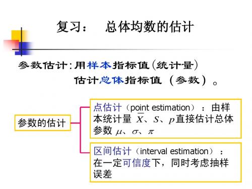 假设检验