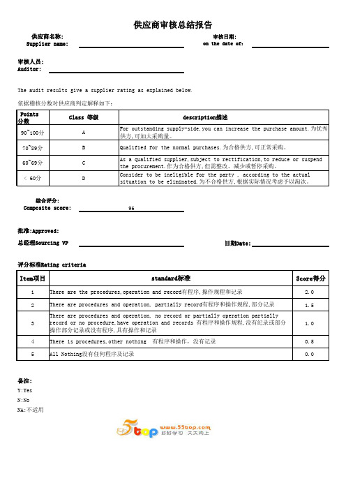 供应商质量审核报告范例