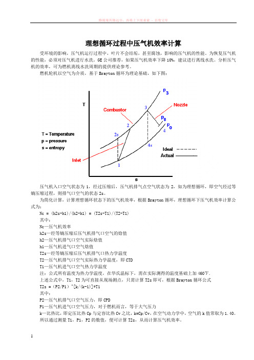 燃机压气机效率计算